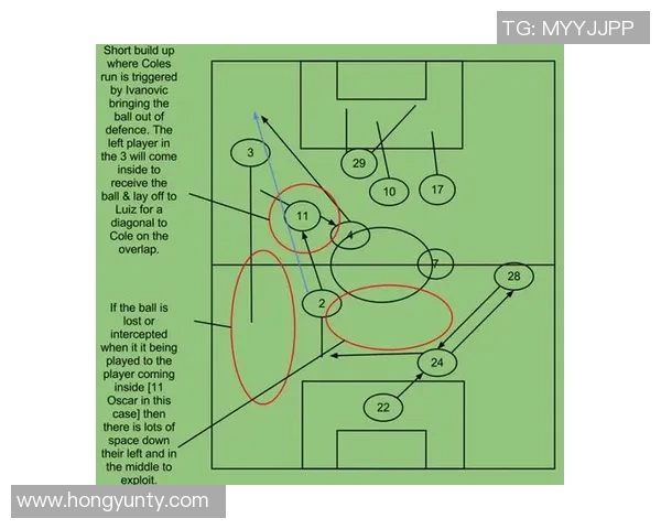广州足球队防反战术解析与战绩影响深度剖析 广州足球队防反战术解析与战绩影响深度剖析