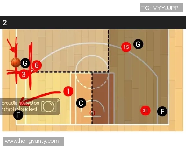 杭州排球队包夹战术分析与成效评估探讨