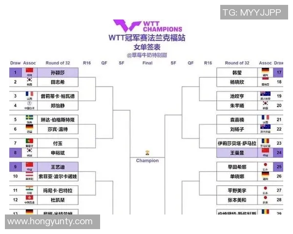 深圳乒乓球队在最新状态排行榜中荣登第八名展现强劲实力与潜力 深圳乒乓球队在最新状态排行榜中荣登第八名展现强劲实力与潜力