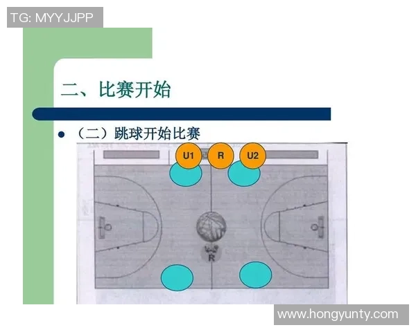 篮球新手必看：轻松掌握配合技巧的入门指南与实战建议