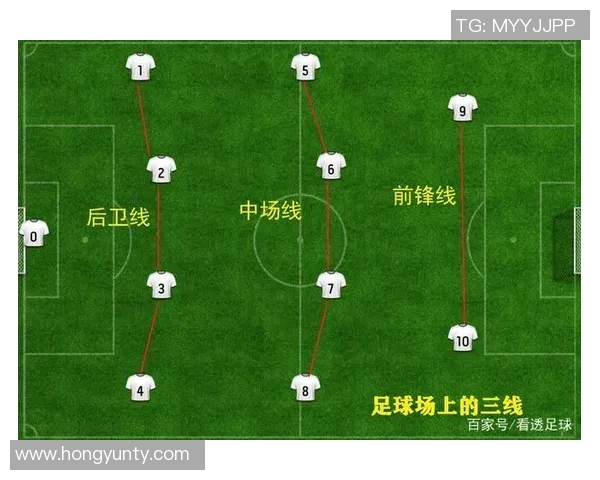赛后分析：深圳足球队与上海足球队的战术对决与表现评估