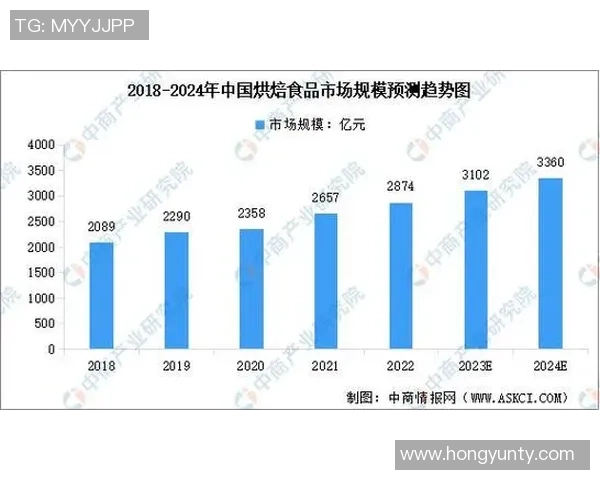 重庆足球队灵活性分析与战术调整的深度探讨与展望 重庆足球队灵活性分析与战术调整的深度探讨与展望