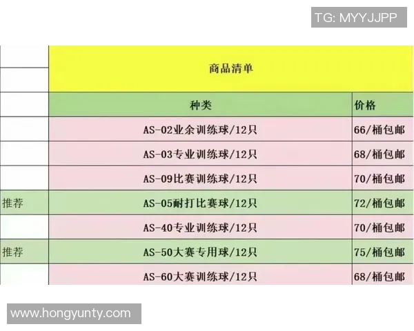 专业解读：成都羽毛球队的盯防打法