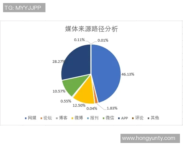 数据分析：杭州排球队的状态表现