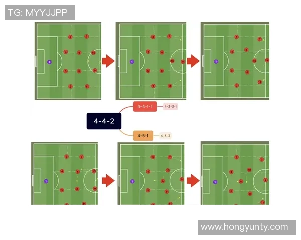 足球战术：重庆足球队的控制体系