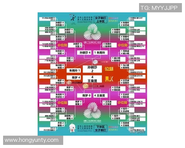 权威发布：极限运动灵活性实力榜单