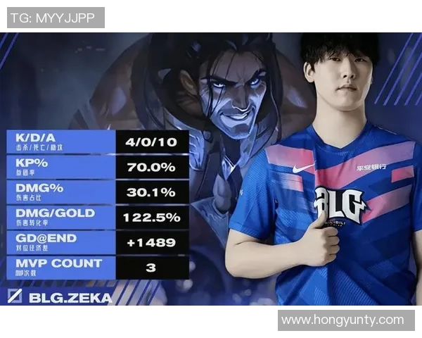 和平精英热议：BLG的意识争议